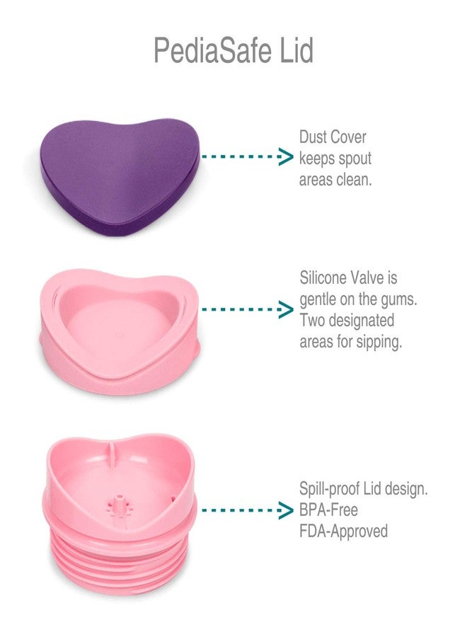 VAYA DRYNK Plastic Bottle, Set of 1, 280 ml, Purple Pink - Image 5